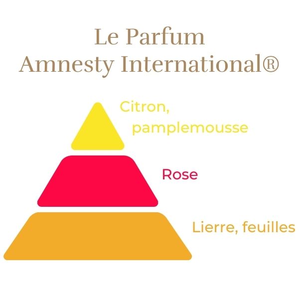 Rosier Grimpant - Amnesty International®