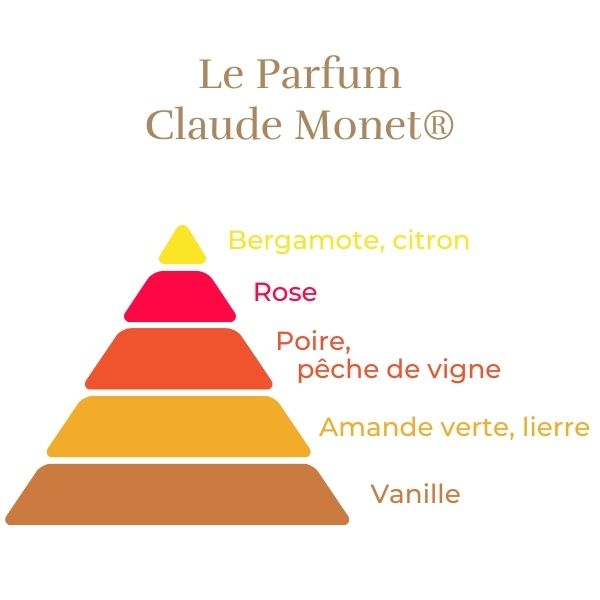 Theehybride Roos – Claude Monet®
