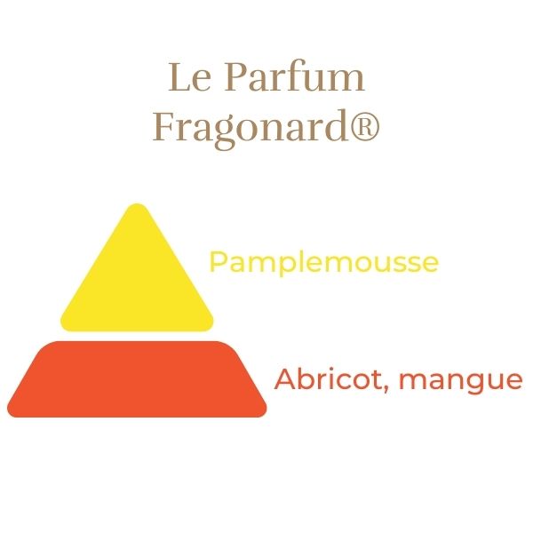 Edelrose - Fragonard®