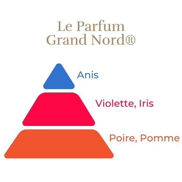 Edelrose - Grand Nord®