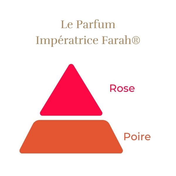 Edelrose – Impératrice Farah®